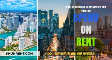 How Much of Their Income Do New Yorkers Spend on Rent?