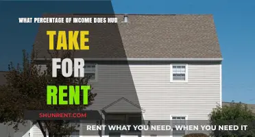 Understanding HUD Rent Calculations: Income Percentage Breakdown Explained