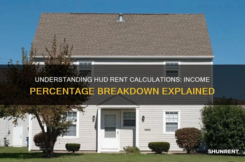 what percentage of income does hud take for rent