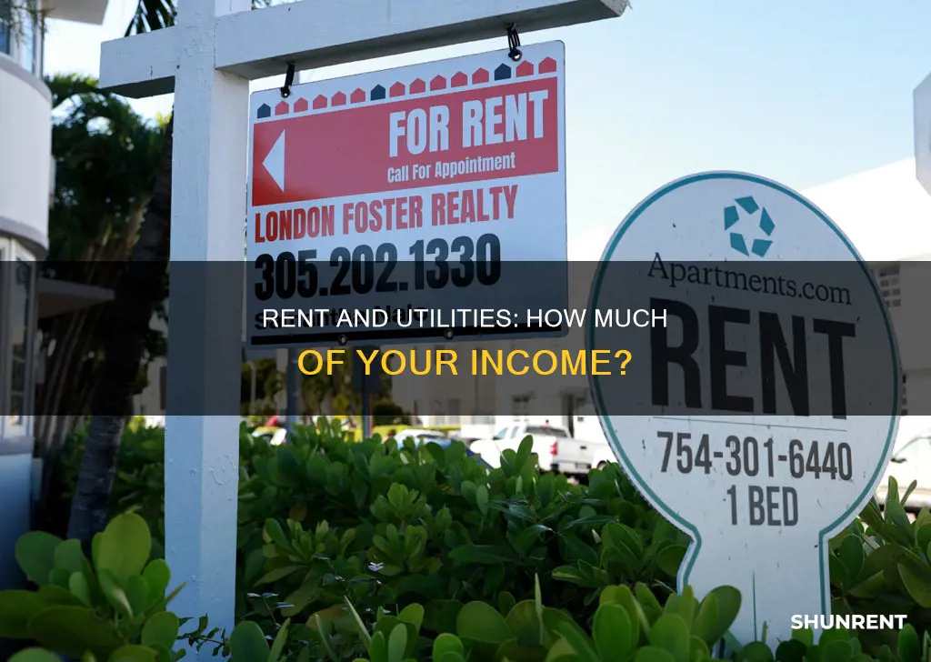 what percentage of income should go to rent and utilities