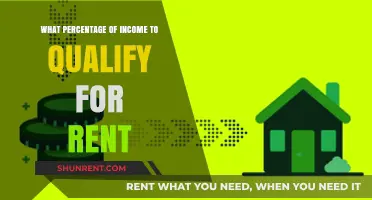 Qualifying for Rent: Understanding the Ideal Income Percentage