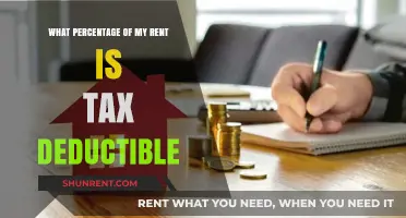 Unlocking Tax Savings: What Percentage of Rent is Deductible?