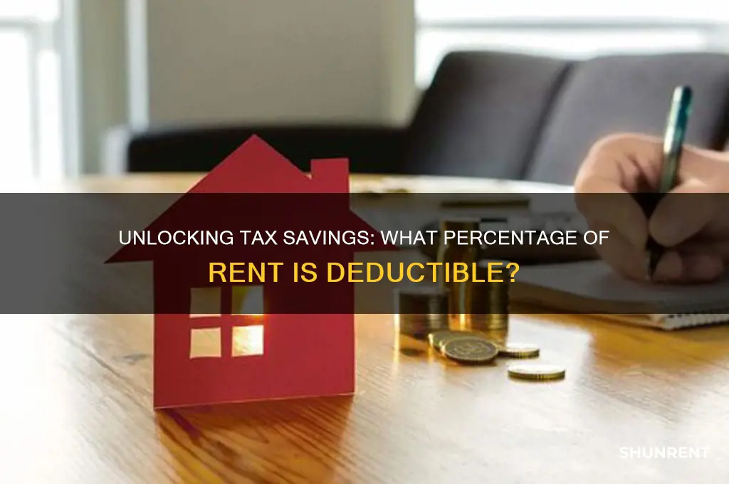 what percentage of my rent is tax deductible