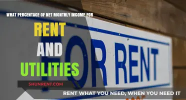 Balancing Your Budget: Ideal Rent and Utility Percentage for Monthly Income