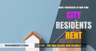 Renting in NYC: How Many Residents Lease Their Homes?
