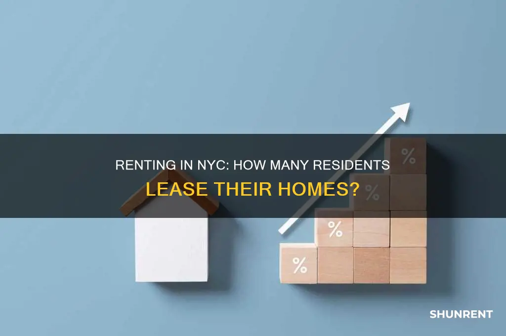 what percentage of new york city residents rent