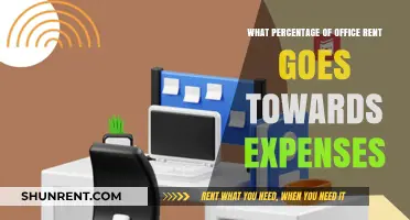 Understanding Office Rent: How Much Covers Operational Expenses?