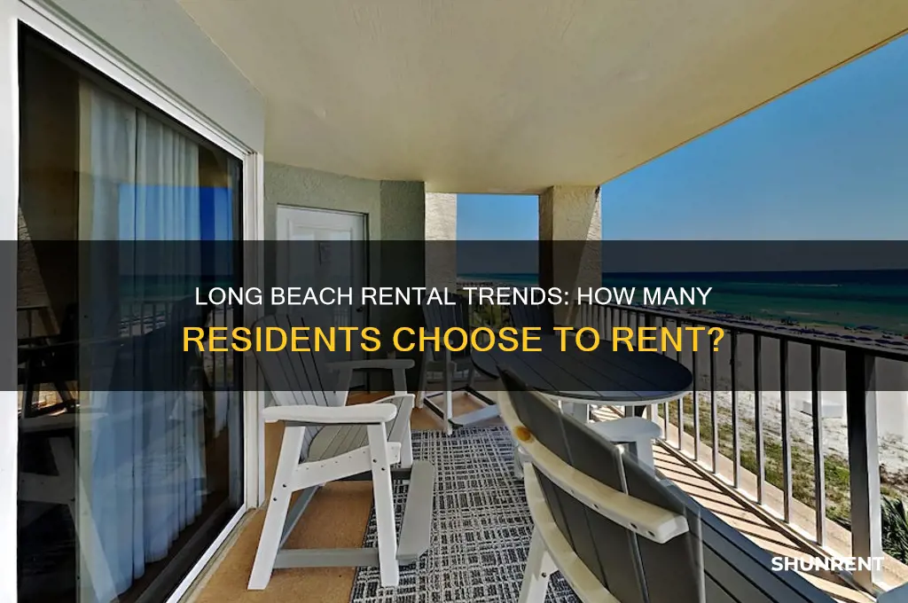 what percentage of people in long beach rent
