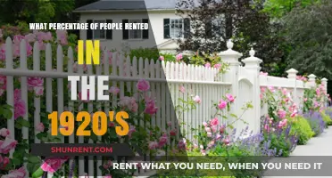 Renting in the Roaring Twenties: Uncovering 1920s Housing Trends
