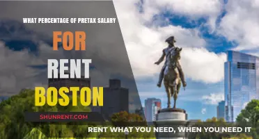 Boston Rent Budget: Ideal Pretax Salary Percentage for Housing Costs