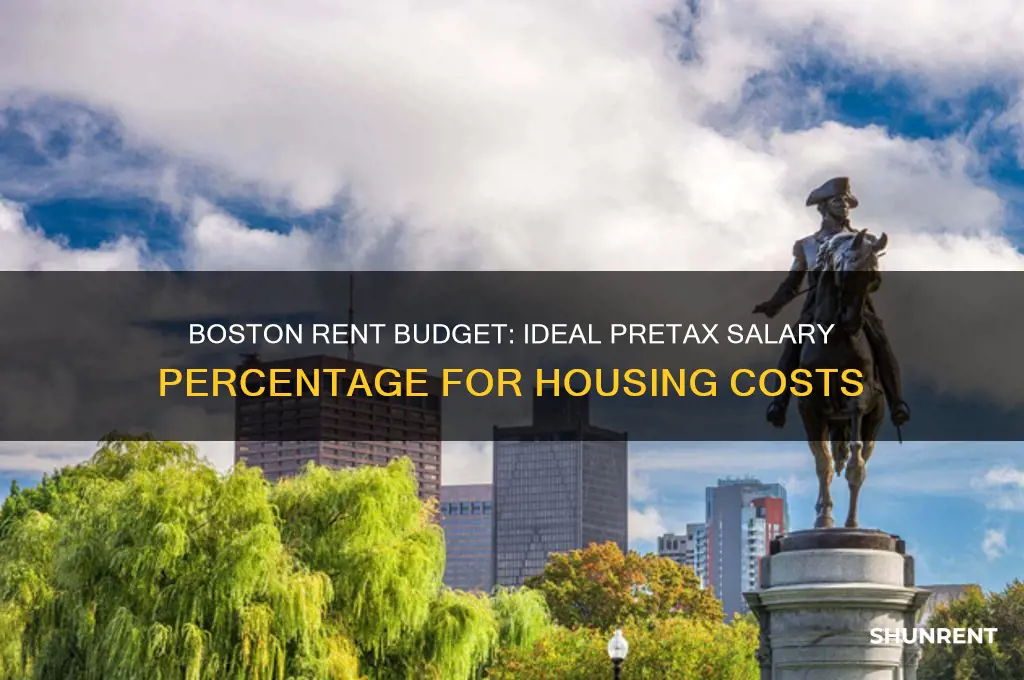what percentage of pretax salary for rent boston