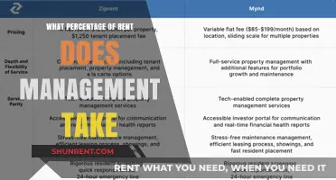 Understanding Management Fees: A Guide to Rent Distribution