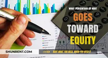 Unlocking Homeownership: How Rent Payments Build Equity Over Time