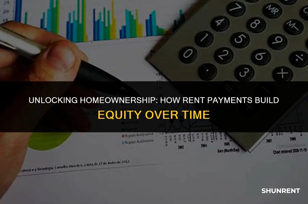 what percentage of rent goes toward equity