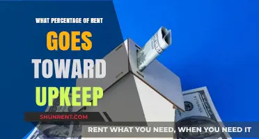 Understanding Rental Upkeep Costs: A Tenant's Guide