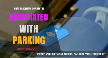 Parking Costs Uncovered: How Much of Your Rent Covers Parking?