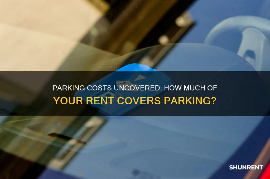 what percentage of rent is associated with parking