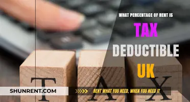 UK Rent Tax Deductions: Understanding Your Deductible Percentage