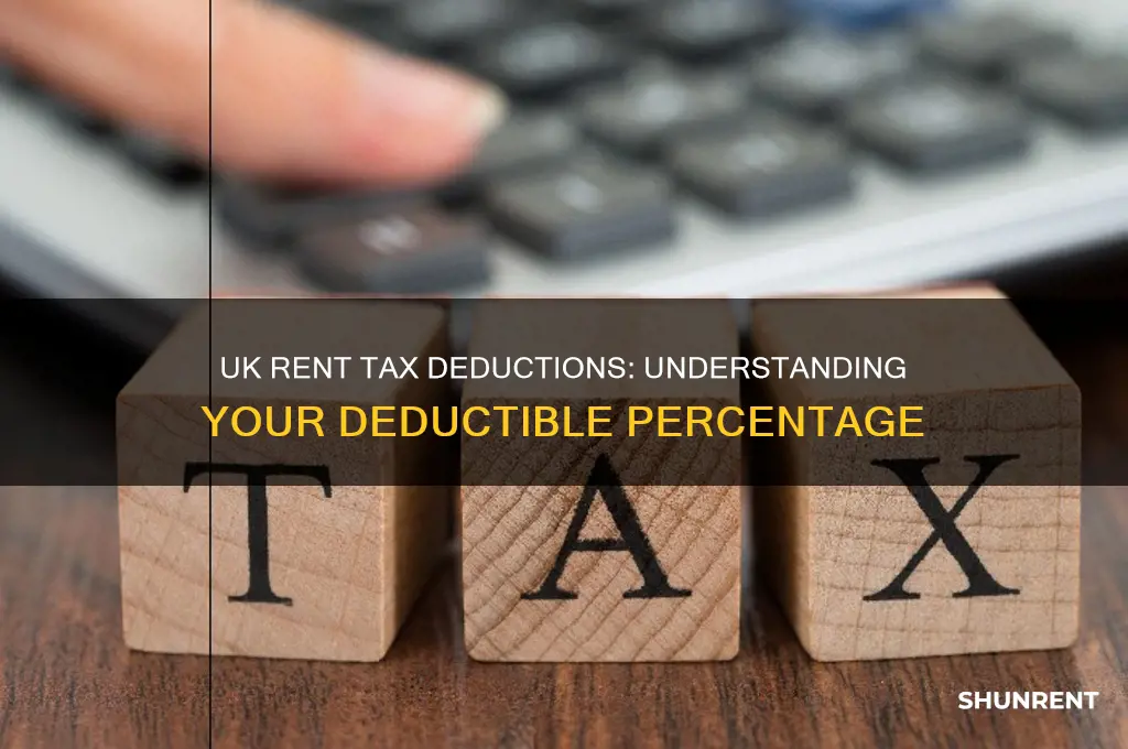 what percentage of rent is tax deductible uk