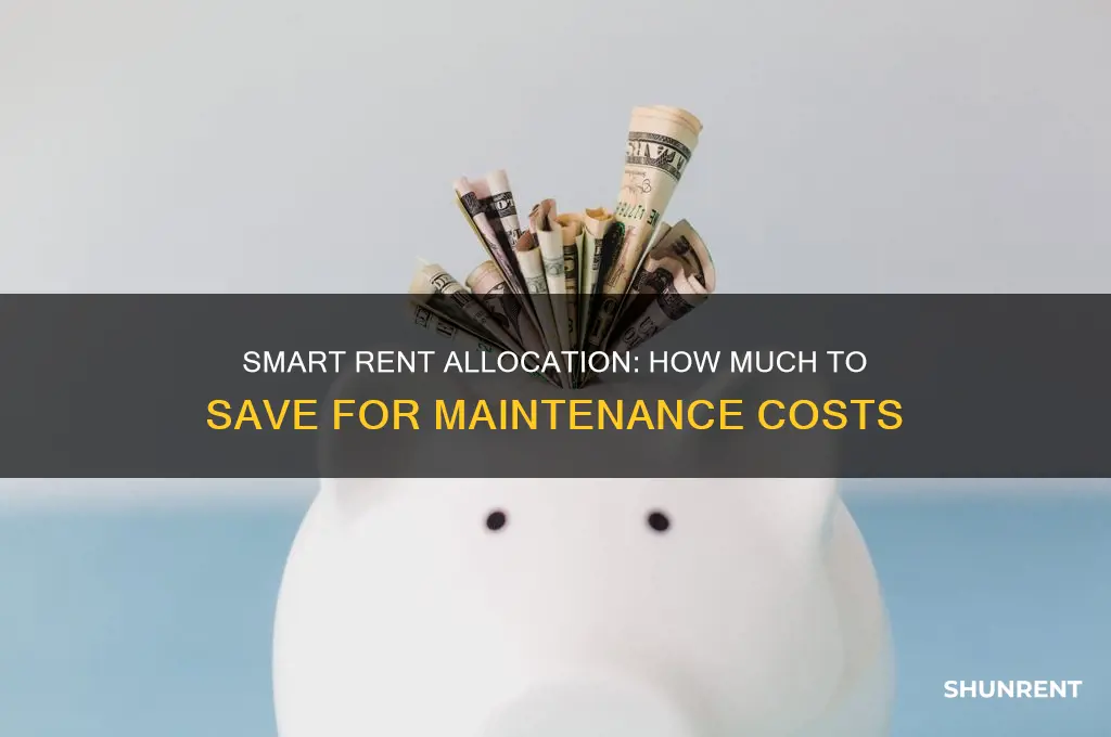 what percentage of rent should be put aside for maintenance