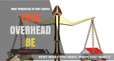 Balancing Your Budget: Ideal Rent-to-Overhead Ratio for Financial Stability