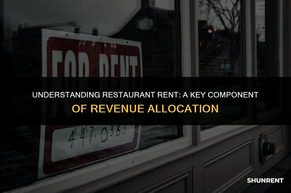 what percentage of restaurant revenue is rent