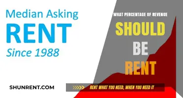 Optimal Rent Allocation: Balancing Revenue and Tenant Satisfaction