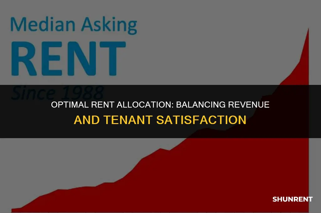 what percentage of revenue should be rent