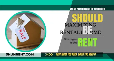 Optimal Rent Allocation: A Guide to Balancing Turnover and Profitability