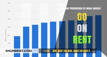 Balancing Your Budget: Ideal Rent-to-Wage Ratio for Financial Stability