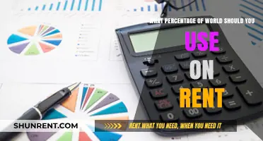 How Much of Your Income Should Go Towards Rent?