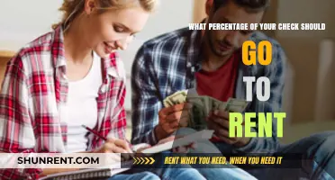 Balancing Your Budget: Ideal Rent Percentage for Financial Stability