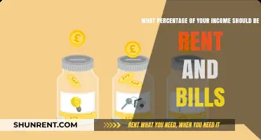 Balancing Your Budget: Ideal Rent and Bill Percentage for Income