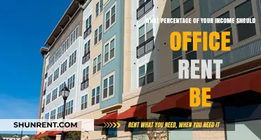 Balancing Office Rent Costs: Ideal Income Percentage for Your Business