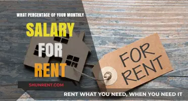 How Much of Your Monthly Salary Should Go to Rent?