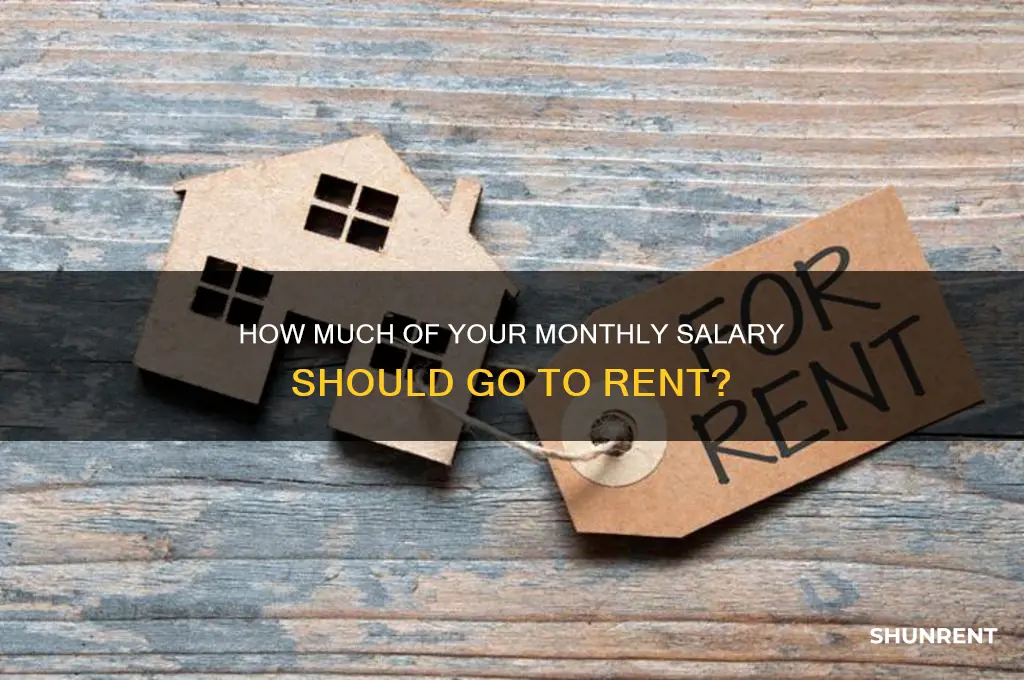 what percentage of your monthly salary for rent