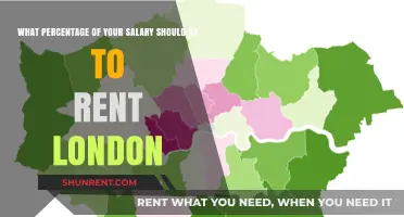 London Rent Budget: Ideal Salary Percentage for Housing Costs