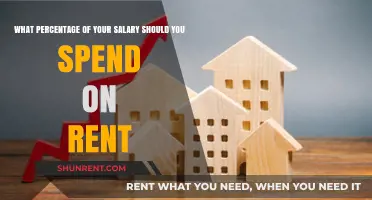 How Much Rent Can You Afford?