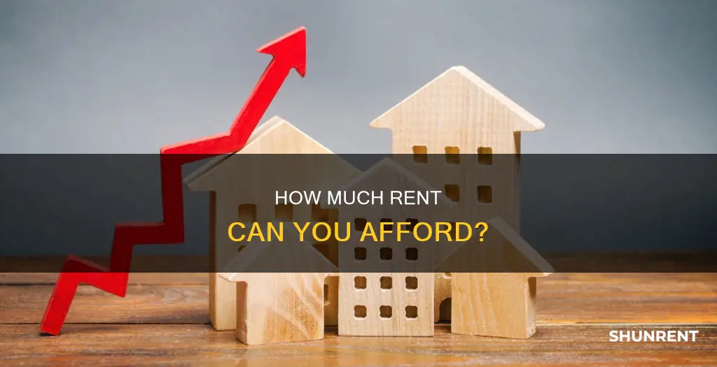 what percentage of your salary should you spend on rent