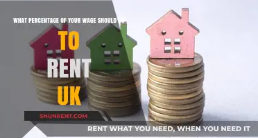 UK Rent Budgeting: Ideal Wage Percentage for Housing Costs