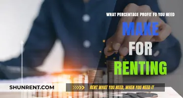 Maximizing Rental Profits: What Percentage Should You Aim For?
