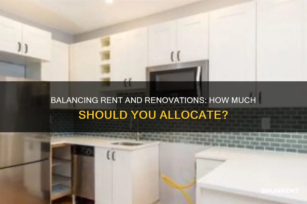 what percentage should i give off the rent for renovations