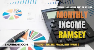 Ramsey's Rent Rule: Ideal Income Percentage for Housing Costs