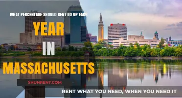 Understanding Annual Rent Increases in Massachusetts: A Fair Percentage Guide