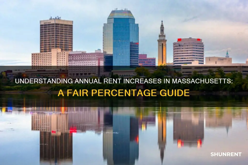 what percentage should rent go up each year in massachusetts