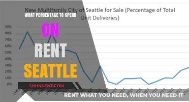 Navigating Seattle's Rental Market: A Guide to Affordable Living