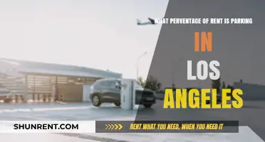 Parking Costs in LA: How Much of Your Rent is for a Spot?