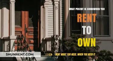 Understanding Rent-to-Own: What Percentage of Payments Go Toward Ownership?