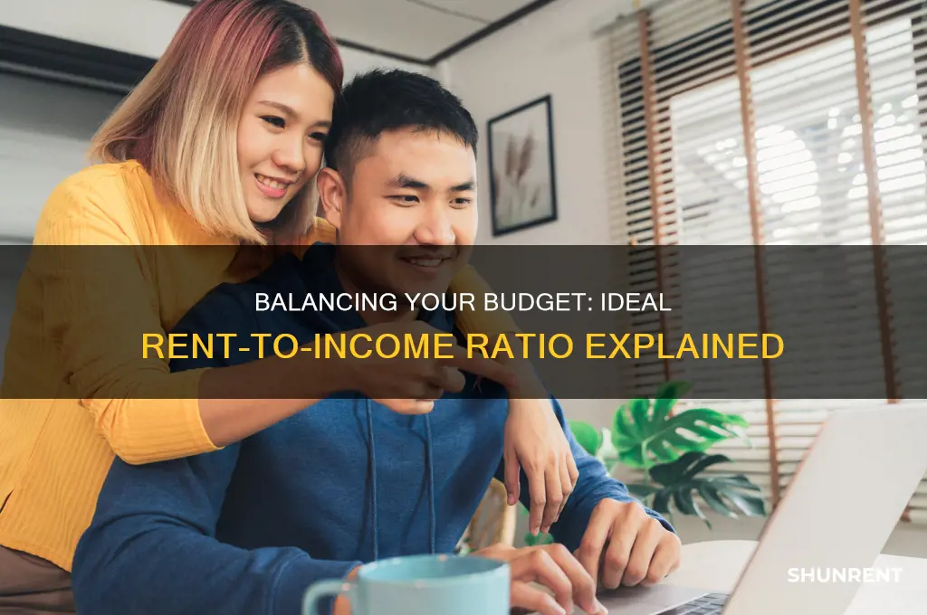 what portion of my income should go to rent