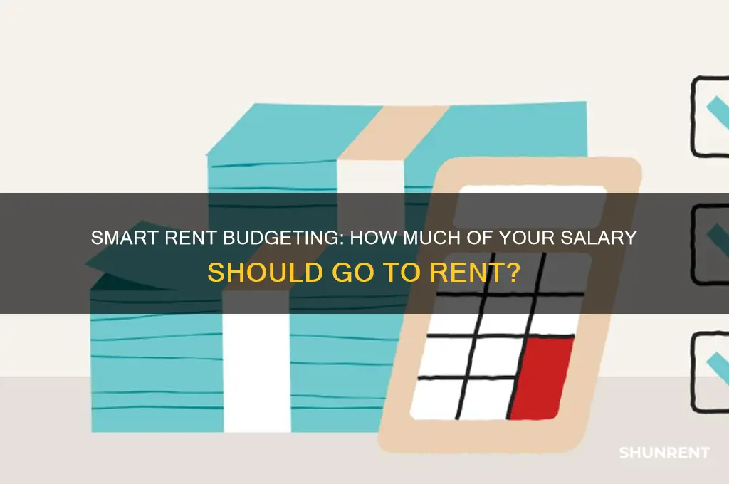 what portion of my salary should i spend on rent